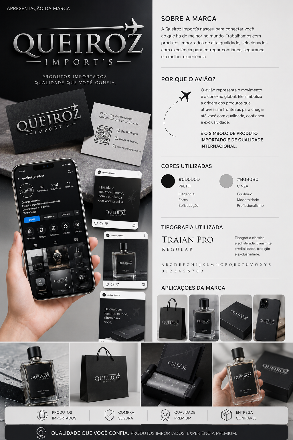 Case Queiroz Import's
